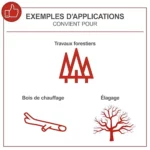 Scheppach CSE2600 : Avis Complet et Test de la Tronçonneuse Électrique 2400W