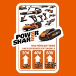 WORX WG322E.1 20V : Avis Complet [2026]